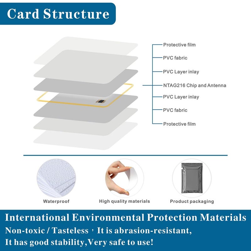 Timeskey NFC 50 Pieces TimesKey NFC Tags NTAG216 NFC Card 888 Bytes Memory NFC 216 Tags Fully Programmable, NFC Tag iPhone Compatible with All NFC Enabled Smartphones and Devices - Image 4